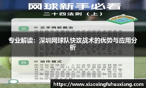 专业解读：深圳网球队快攻战术的优势与应用分析