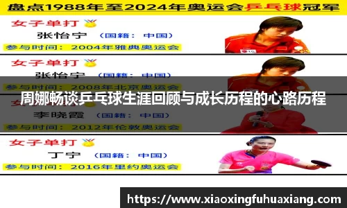 周娜畅谈乒乓球生涯回顾与成长历程的心路历程