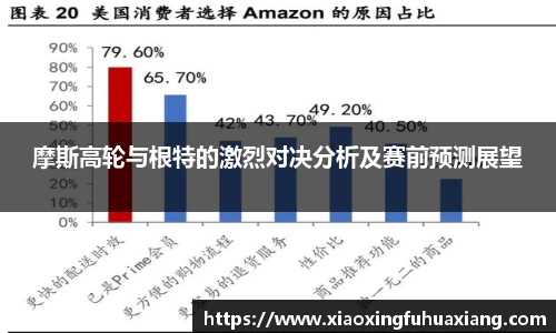 摩斯高轮与根特的激烈对决分析及赛前预测展望