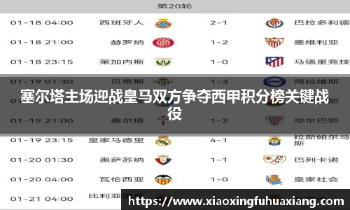 塞尔塔主场迎战皇马双方争夺西甲积分榜关键战役